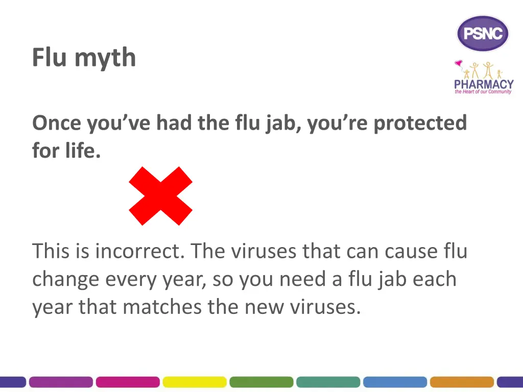 flu myth 2