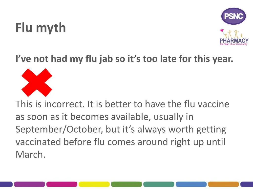 flu myth 3