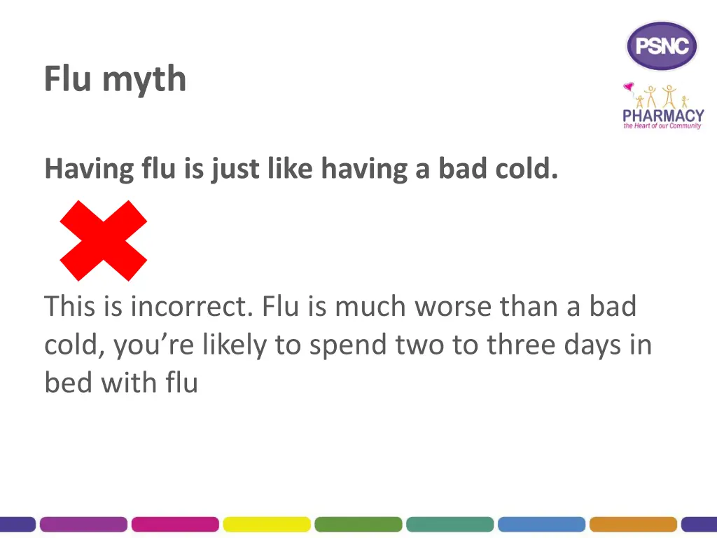 flu myth