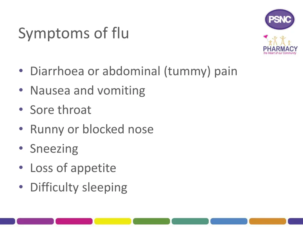 symptoms of flu 1