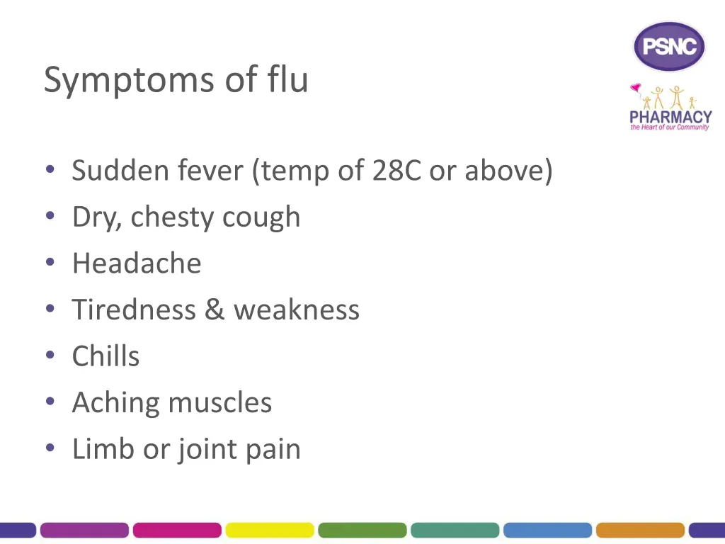symptoms of flu
