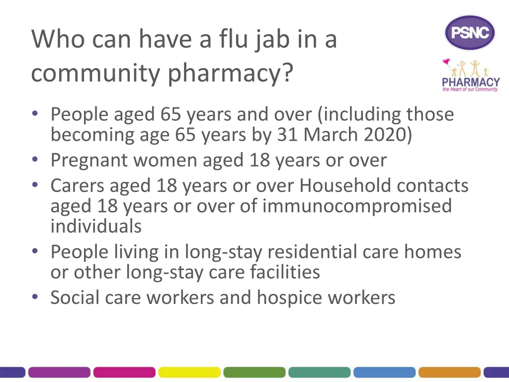 who can have a flu jab in a community pharmacy