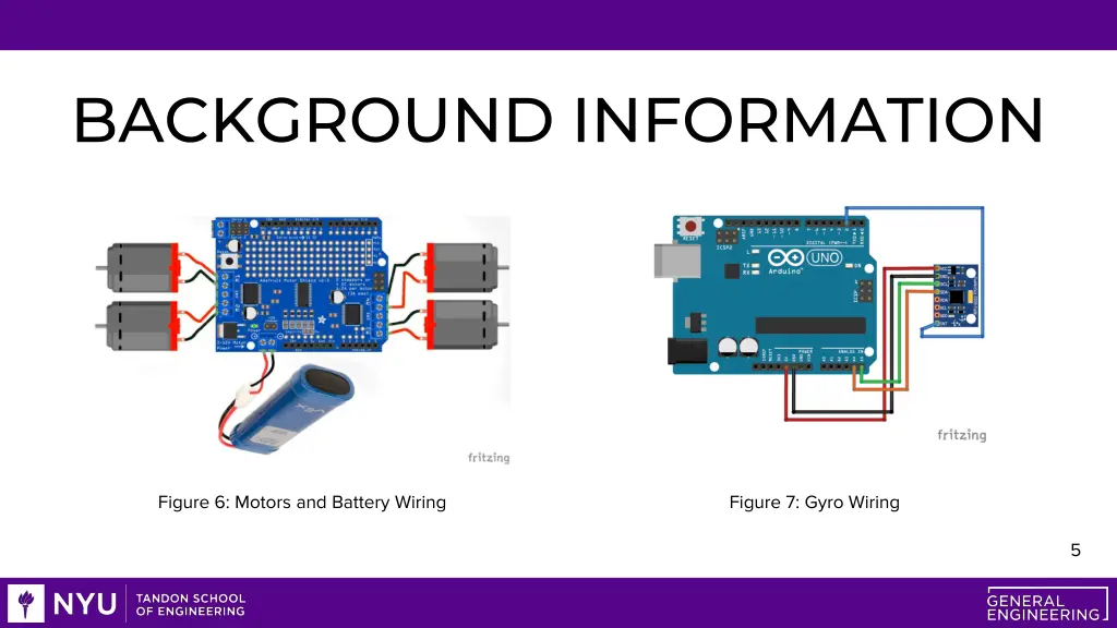 background information 2