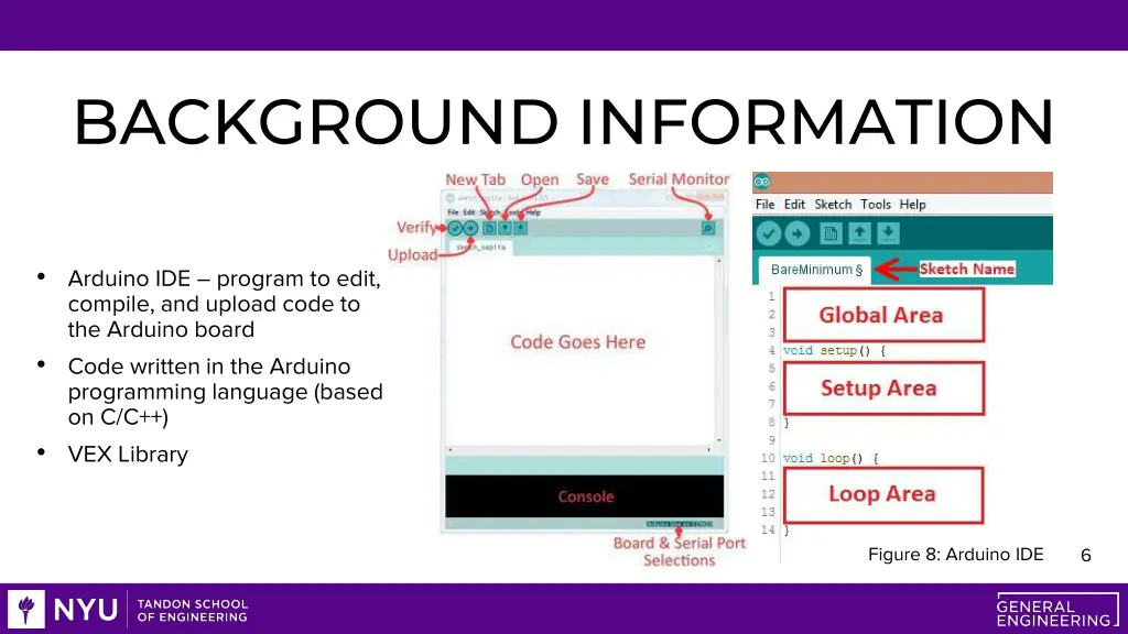 background information 3