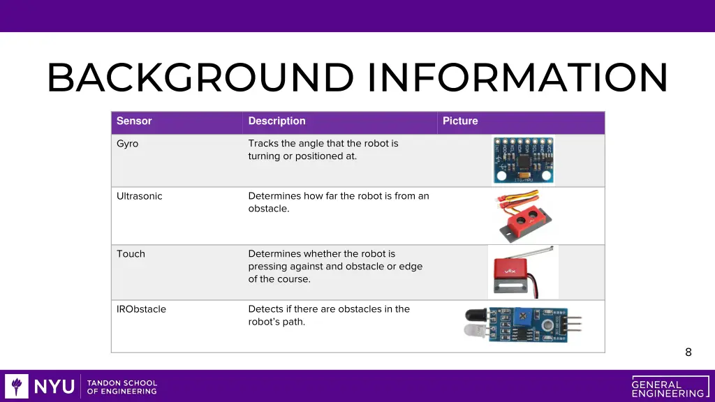 background information 5
