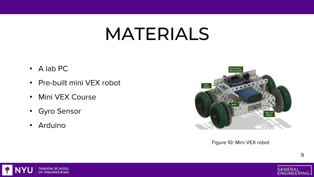 materials
