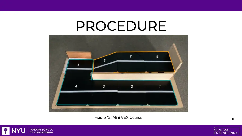 procedure 1