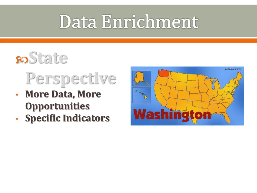 data enrichment