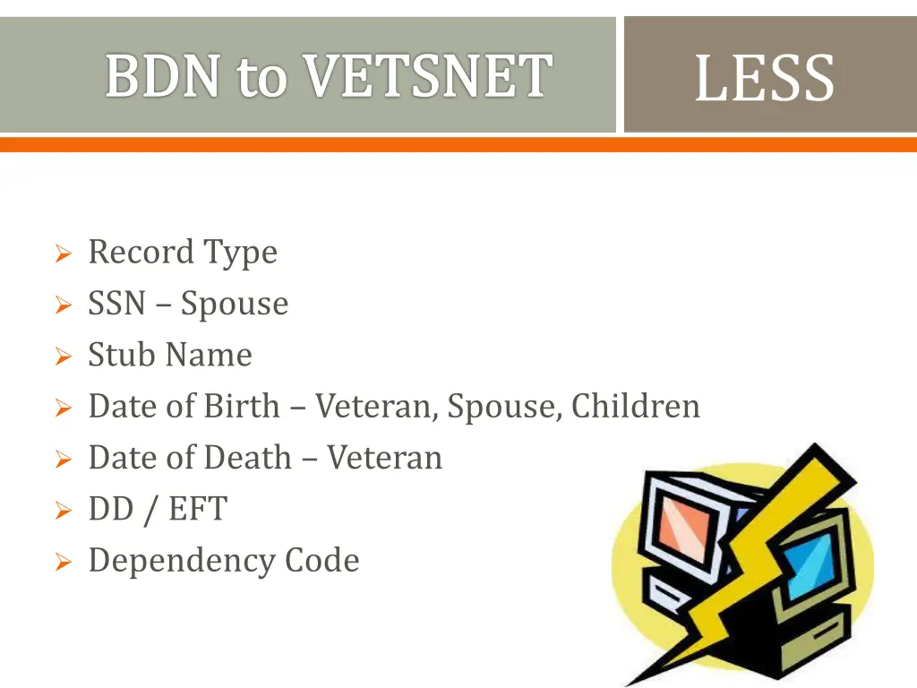 slide12