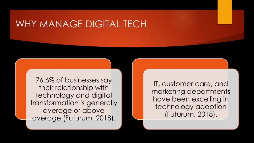 why manage digital tech