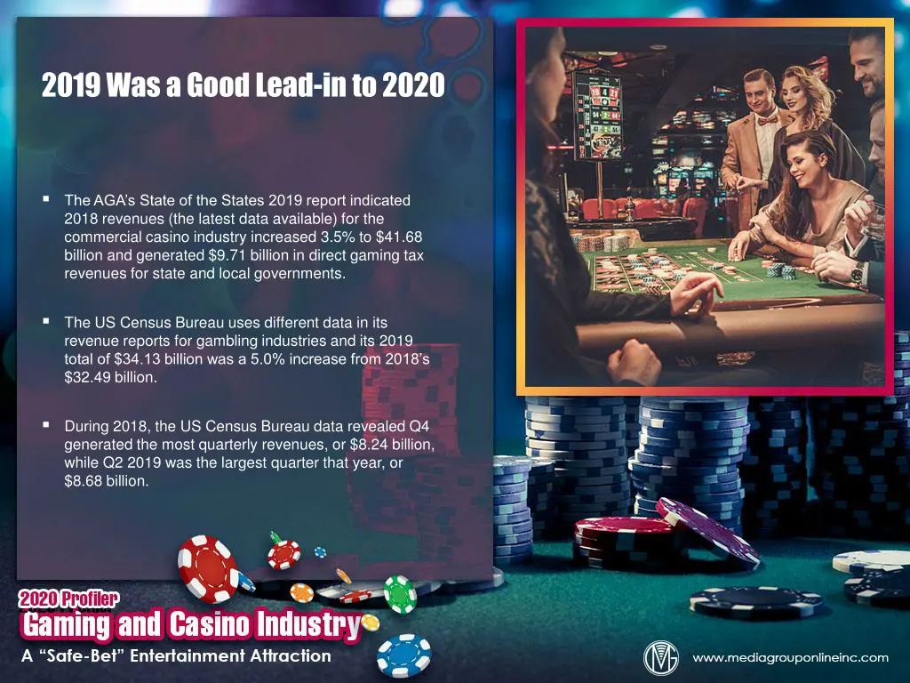 2019 was a good lead in to 2020