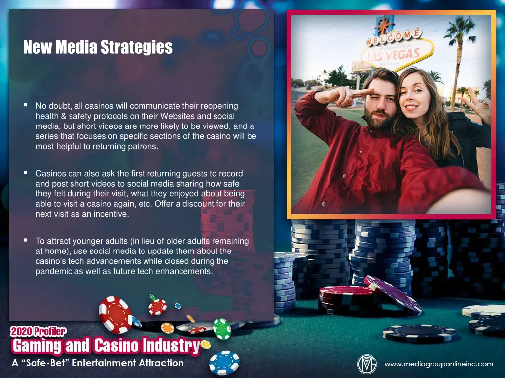 new media strategies