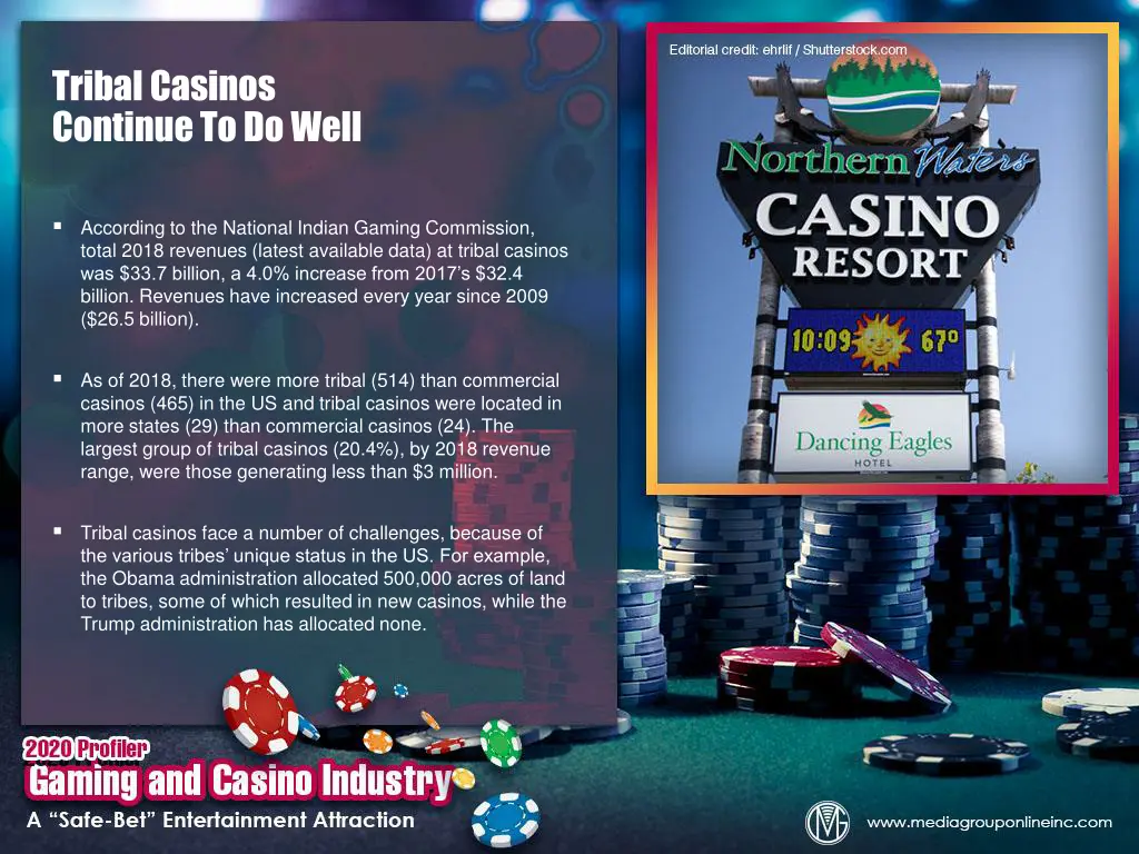 tribal casinos continue to do well