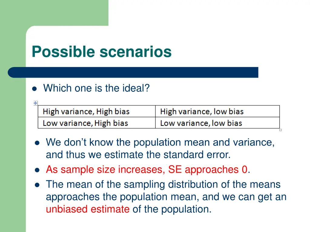 possible scenarios