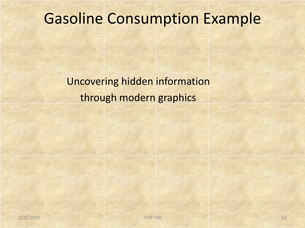 gasoline consumption example