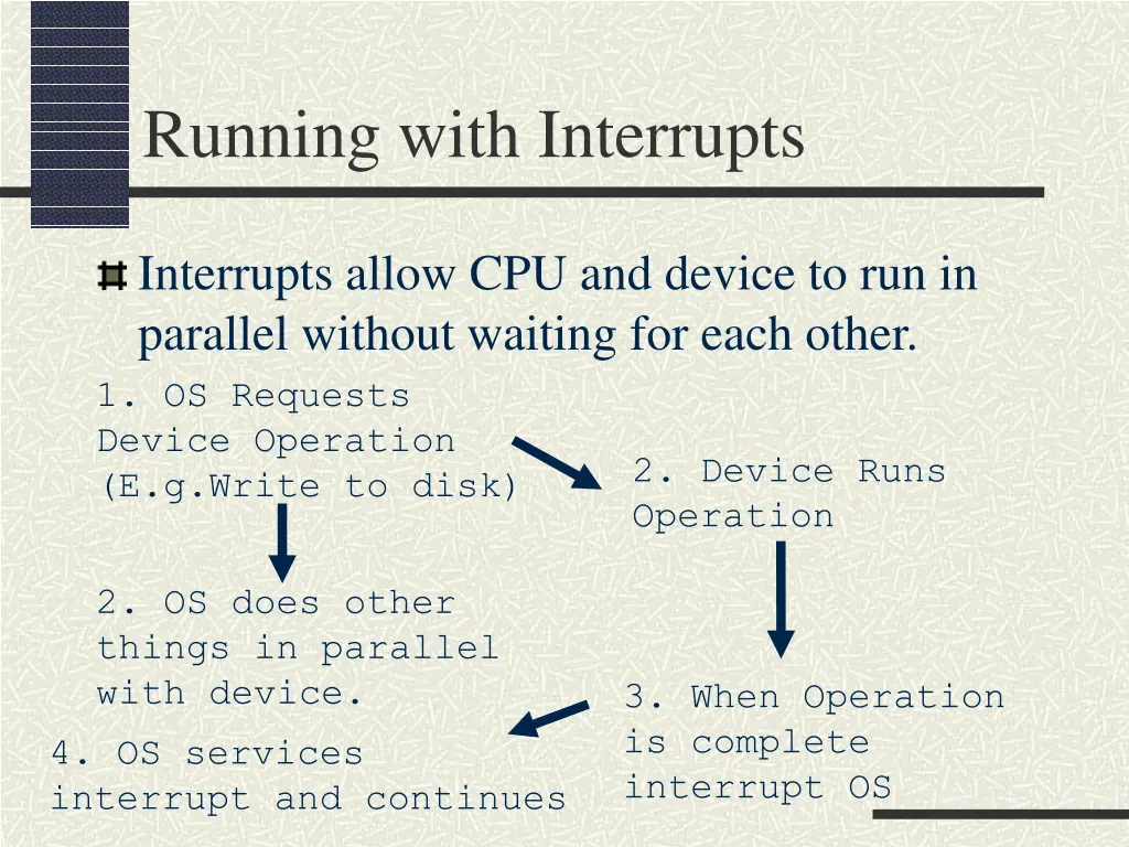 running with interrupts