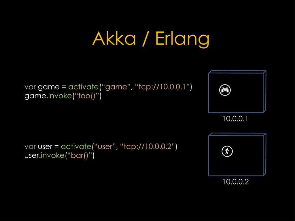akka erlang