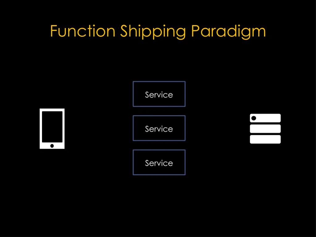function shipping paradigm