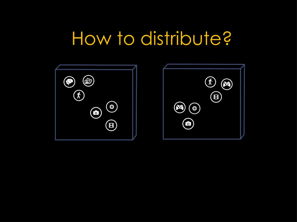 how to distribute