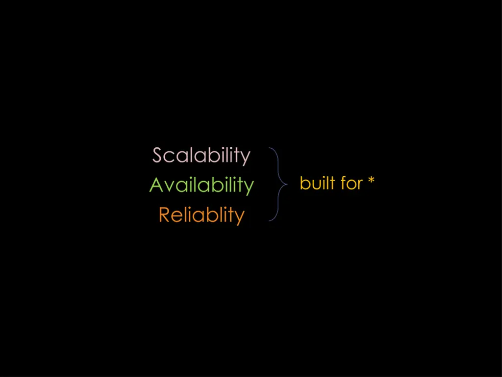 scalability availability reliablity