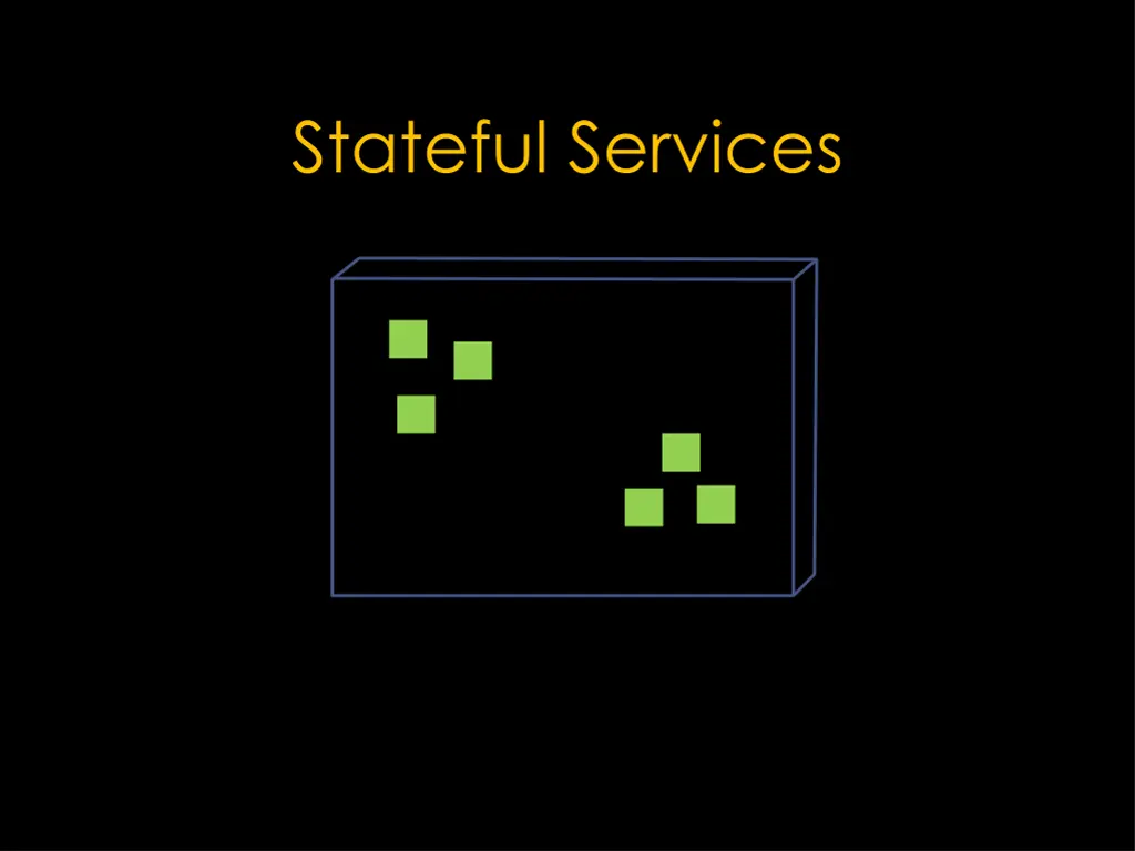 stateful services 1