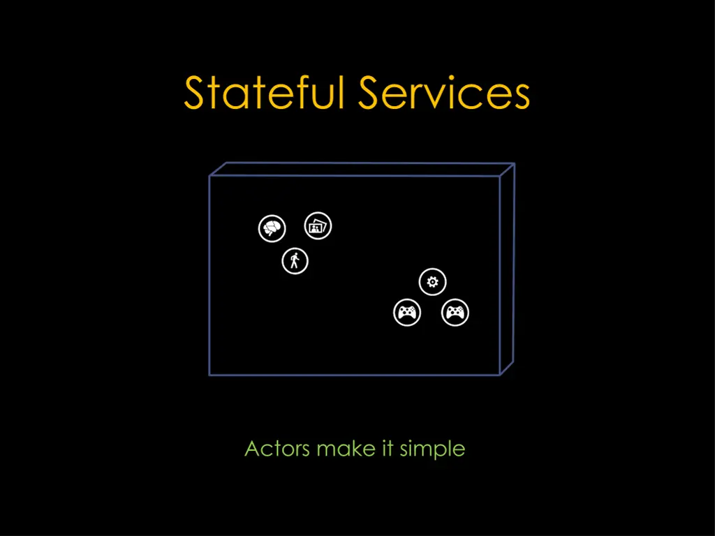 stateful services 5