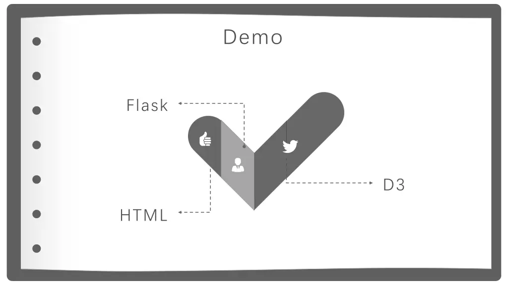 slide14