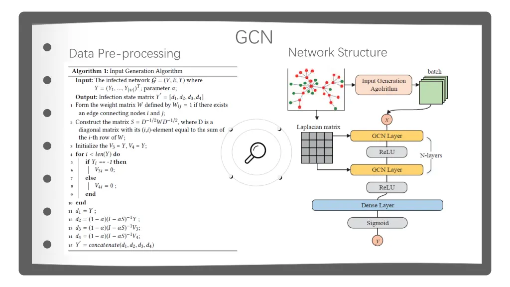 slide9