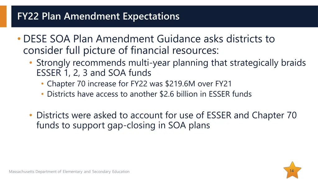 fy22 plan amendment expectations