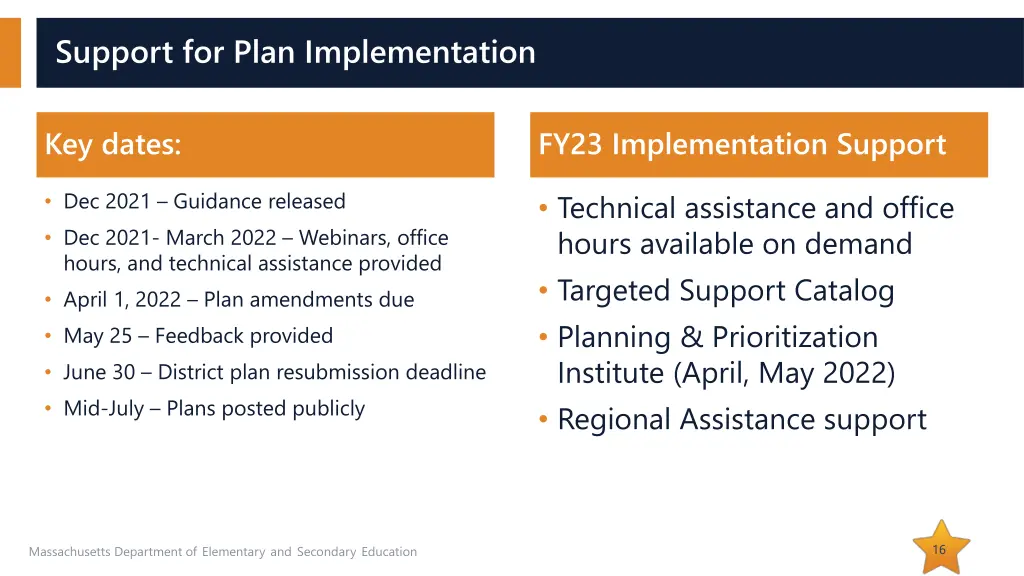 support for plan implementation