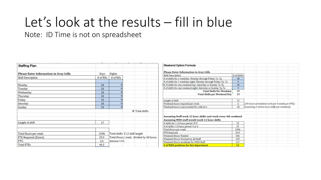 let s look at the results fill in blue note