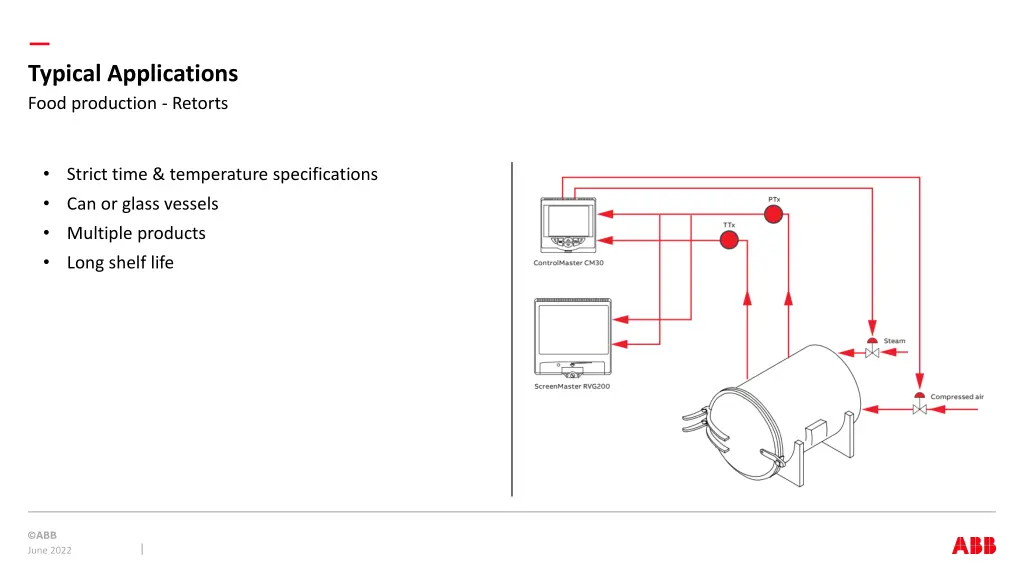 typical applications food production retorts