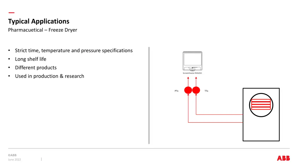 typical applications pharmacuetical freeze dryer
