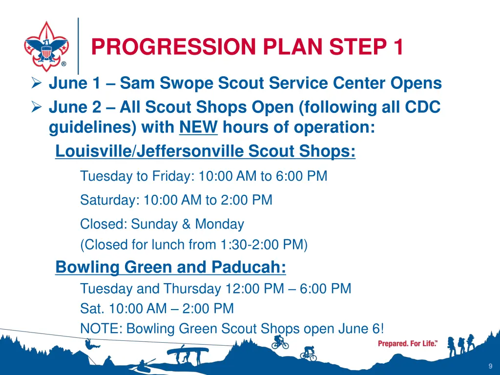 progression plan step 1