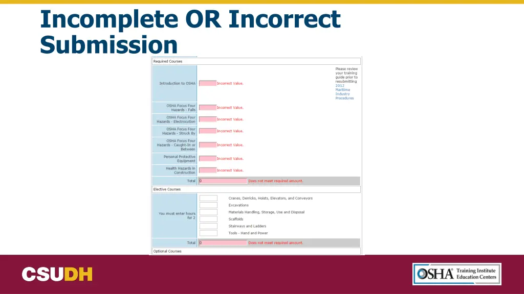 incomplete or incorrect submission