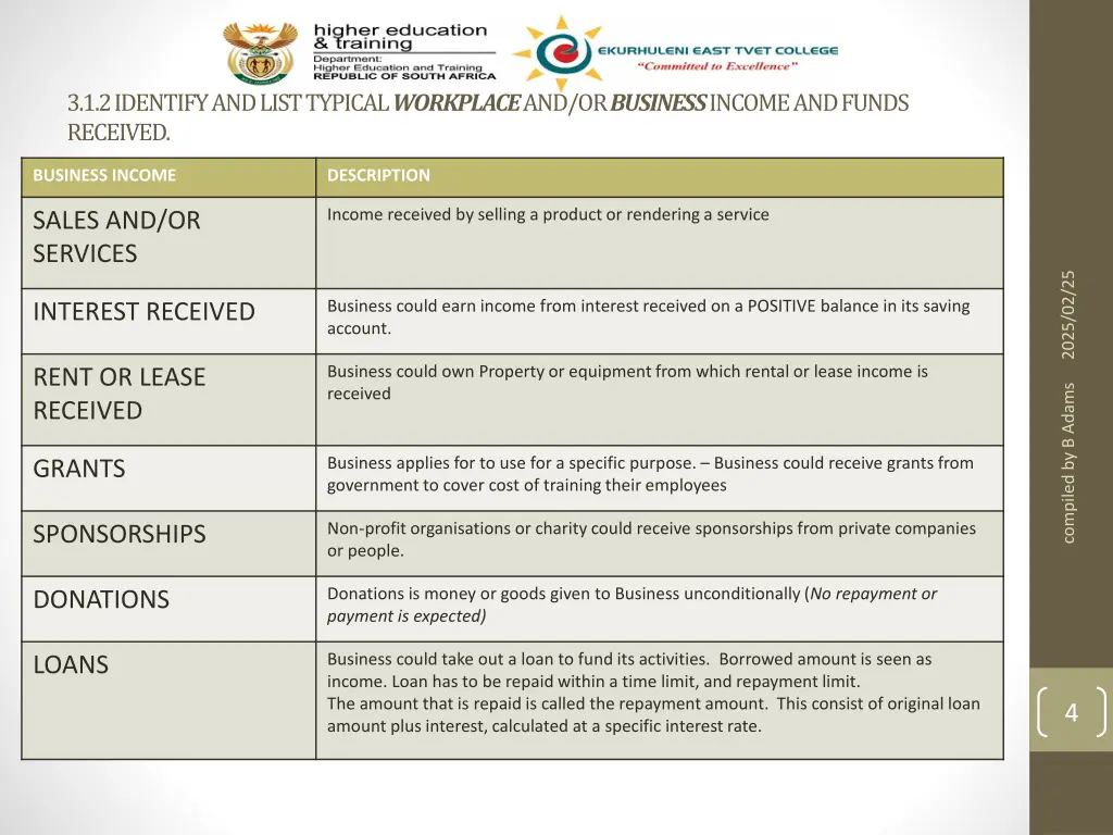 3 1 2 identify and list typical workplace