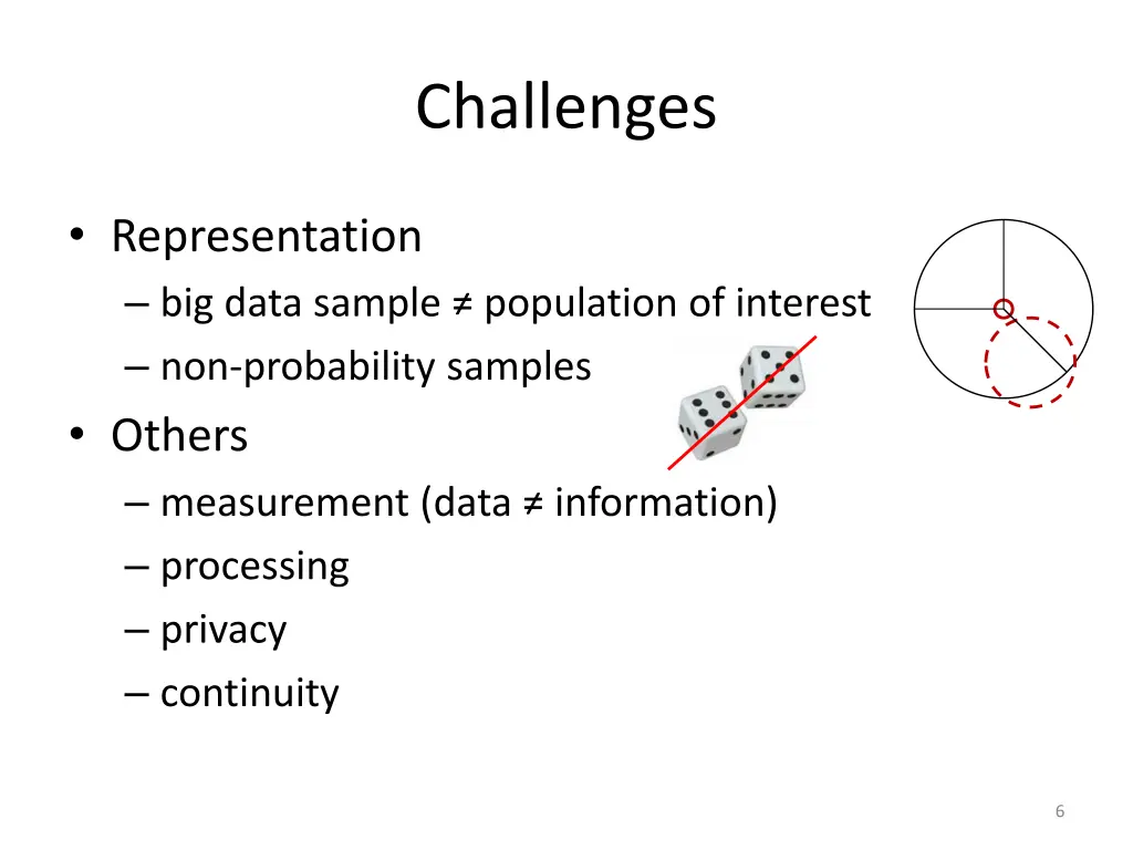 challenges