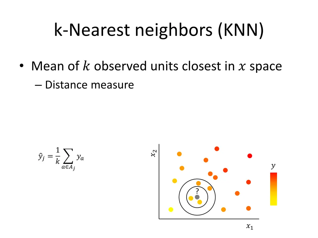 k nearest neighbors knn