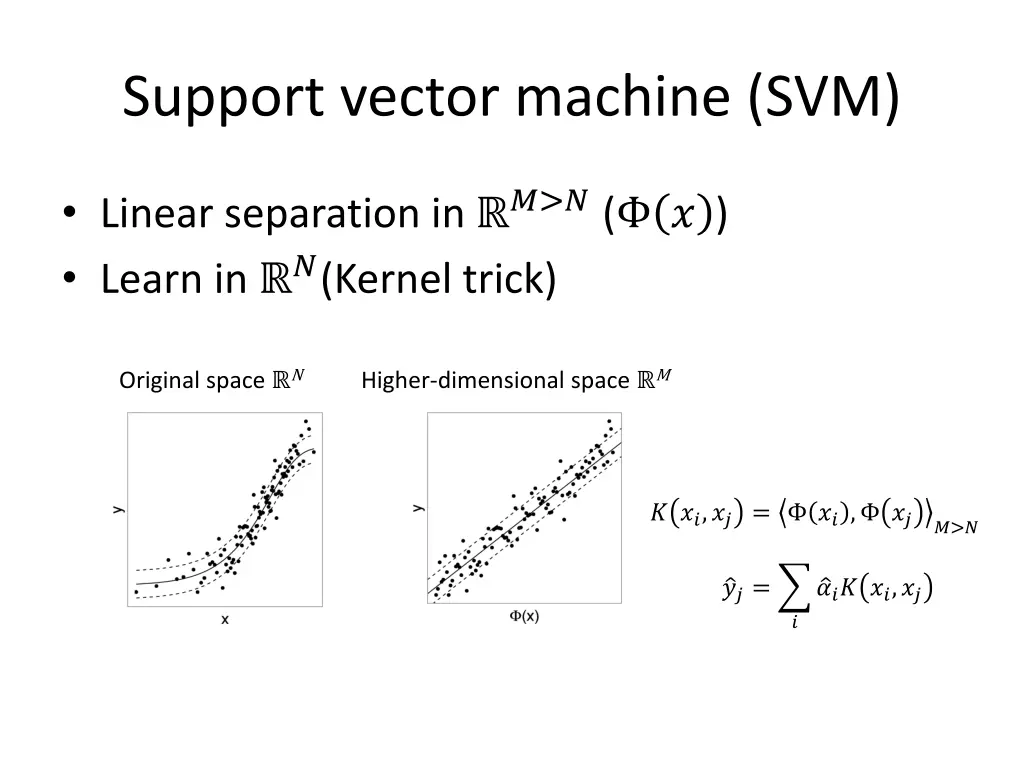 support vector machine svm