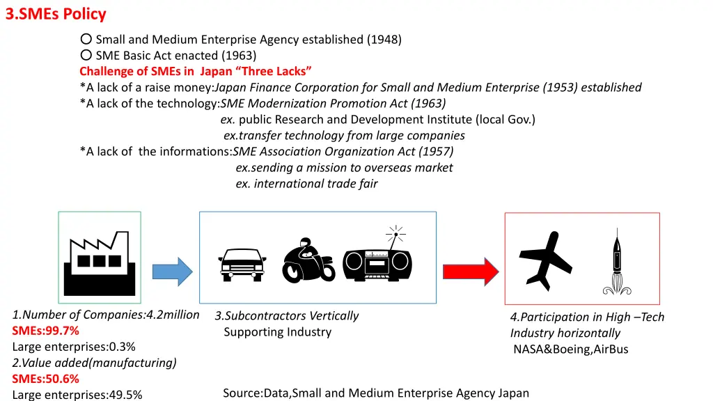 3 smes policy