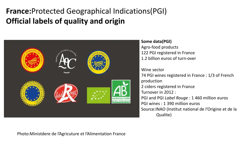 france protected geographical indications