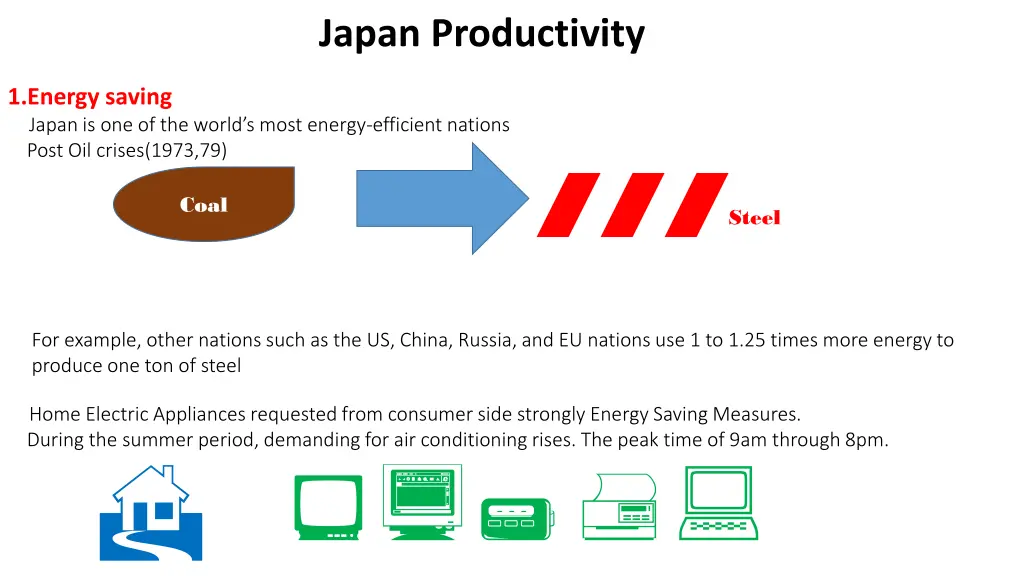 japan productivity