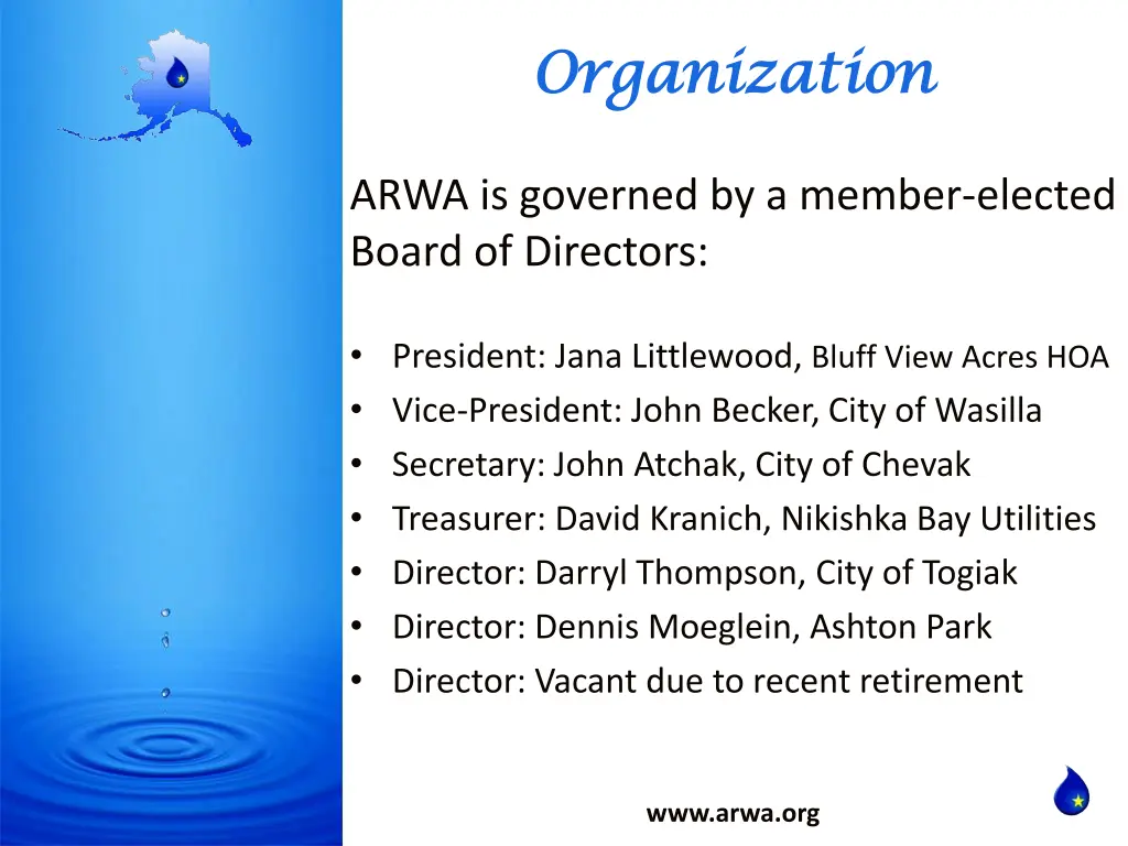 organization organization