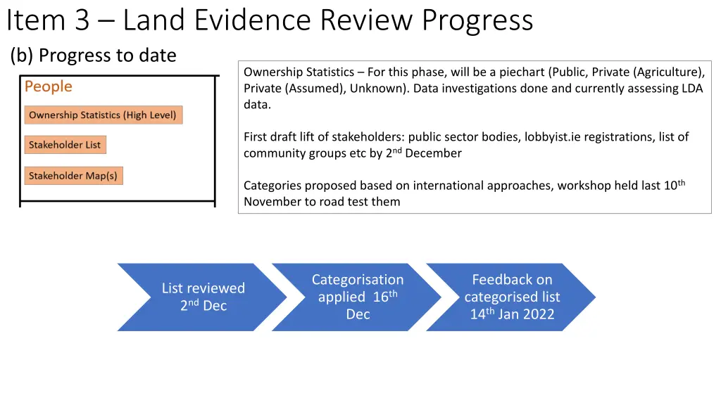 item 3 land evidence review progress b progress 1