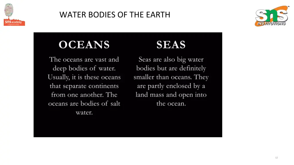 water bodies of the earth