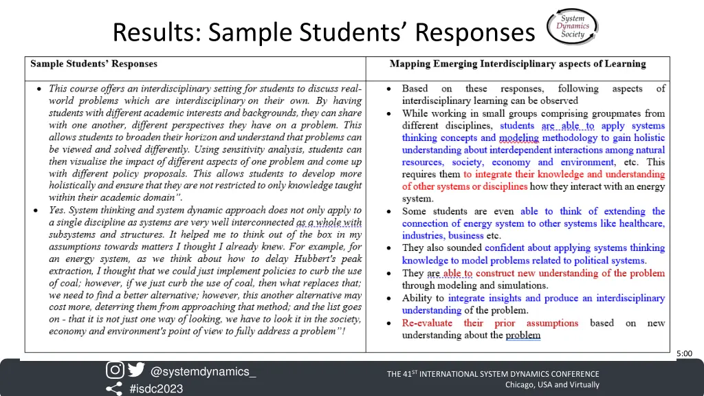 results sample students responses