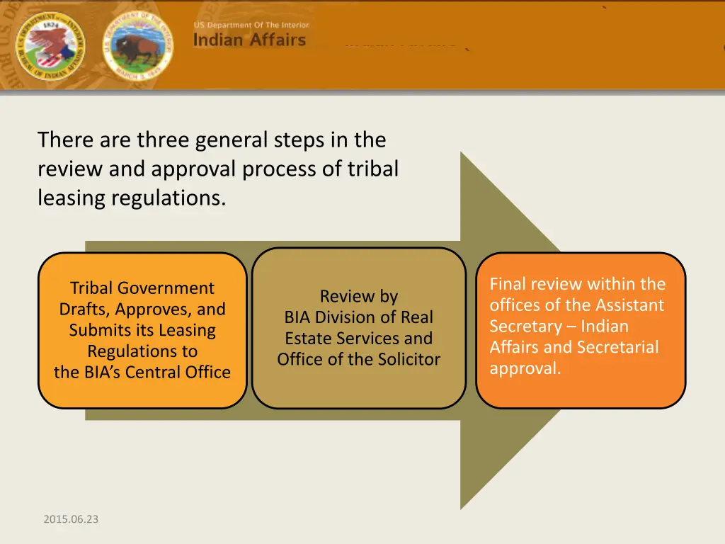 there are three general steps in the review
