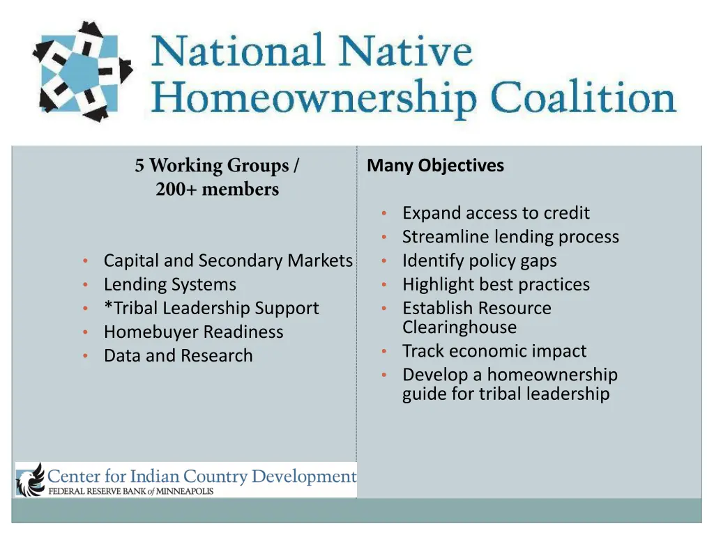 many objectives