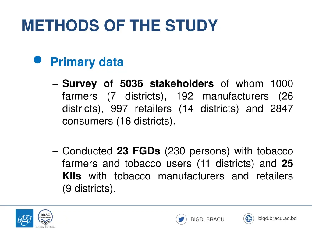 methods of the study