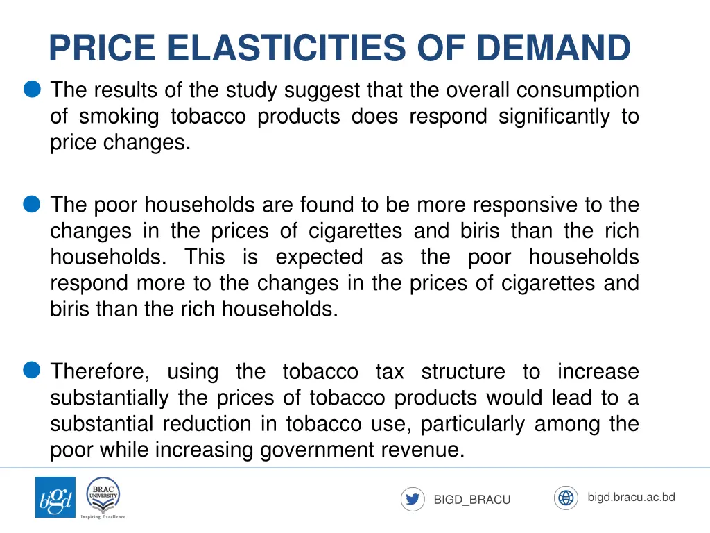price elasticities of demand